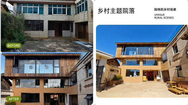 云南乡村旅居的命门在哪？(图3)