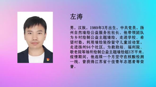 优秀！他从2万人中脱颖而出荣获“全国向上向善好青年”称号(图2)