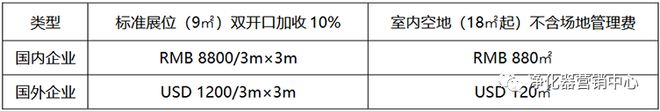 行业快讯 2024中国（青岛）国际印刷技术及包装设备展览会(图2)