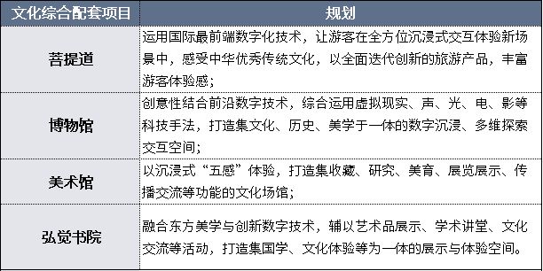 南京文旅“长红”密码:深掘底蕴与焕新双驱动催生跨界合作升级(图10) 南京文旅“长红”密码:深掘底蕴与焕新双驱动催生跨界合作升级(图10)