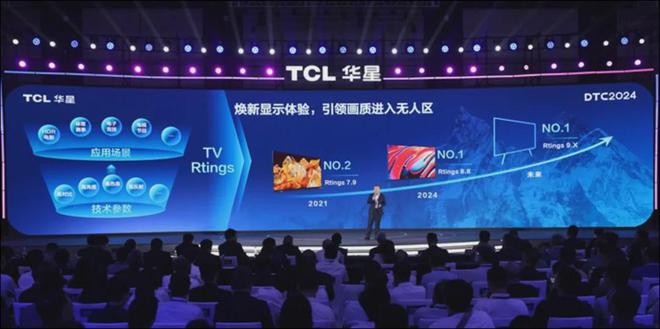 中国首条印刷OLED产线正式量产TCL华星发布全新技术品牌APEX(图5) 中国首条印刷OLED产线正式量产TCL华星发布全新技术品牌APEX(图5)