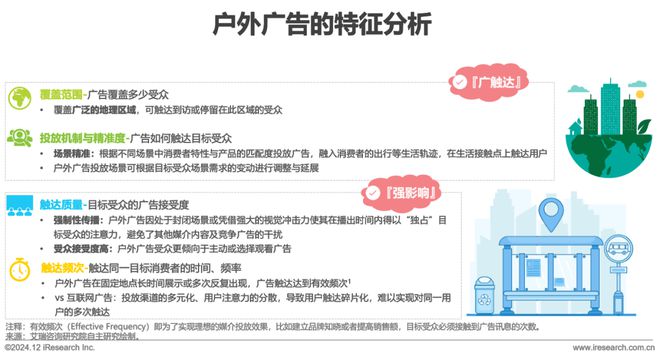 2024年中国户外广告市场研究(图2) 2024年中国户外广告市场研究(图2)