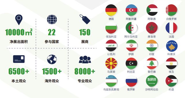 中国纸包装、印刷企业海外参展的多重益处(图2) 中国纸包装、印刷企业海外参展的多重益处(图2)