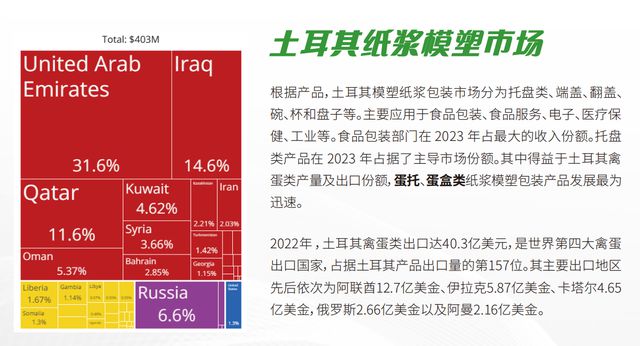 中国纸包装、印刷企业海外参展的多重益处(图5) 中国纸包装、印刷企业海外参展的多重益处(图5)