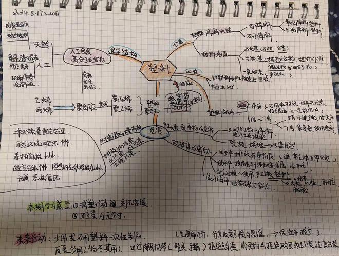 工作月报了解成都根与芽在8月份的10项工作(图11) 工作月报了解成都根与芽在8月份的10项工作(图11)