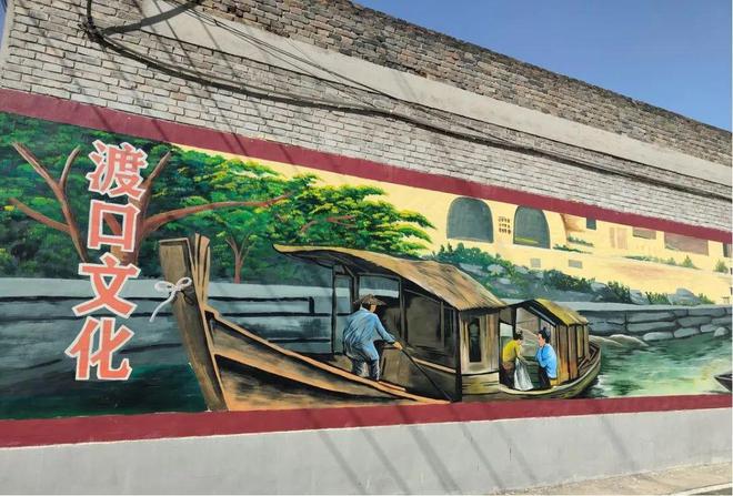 闻喜县阳隅镇:文化墙绘添新彩 乡村振兴展新姿(图2) 闻喜县阳隅镇:文化墙绘添新彩 乡村振兴展新姿(图2)